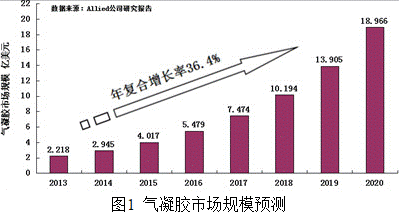 說明: 1559977158(1)